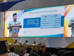 Pidato Pembukaan Ketua Umum PP Muhammadiyah